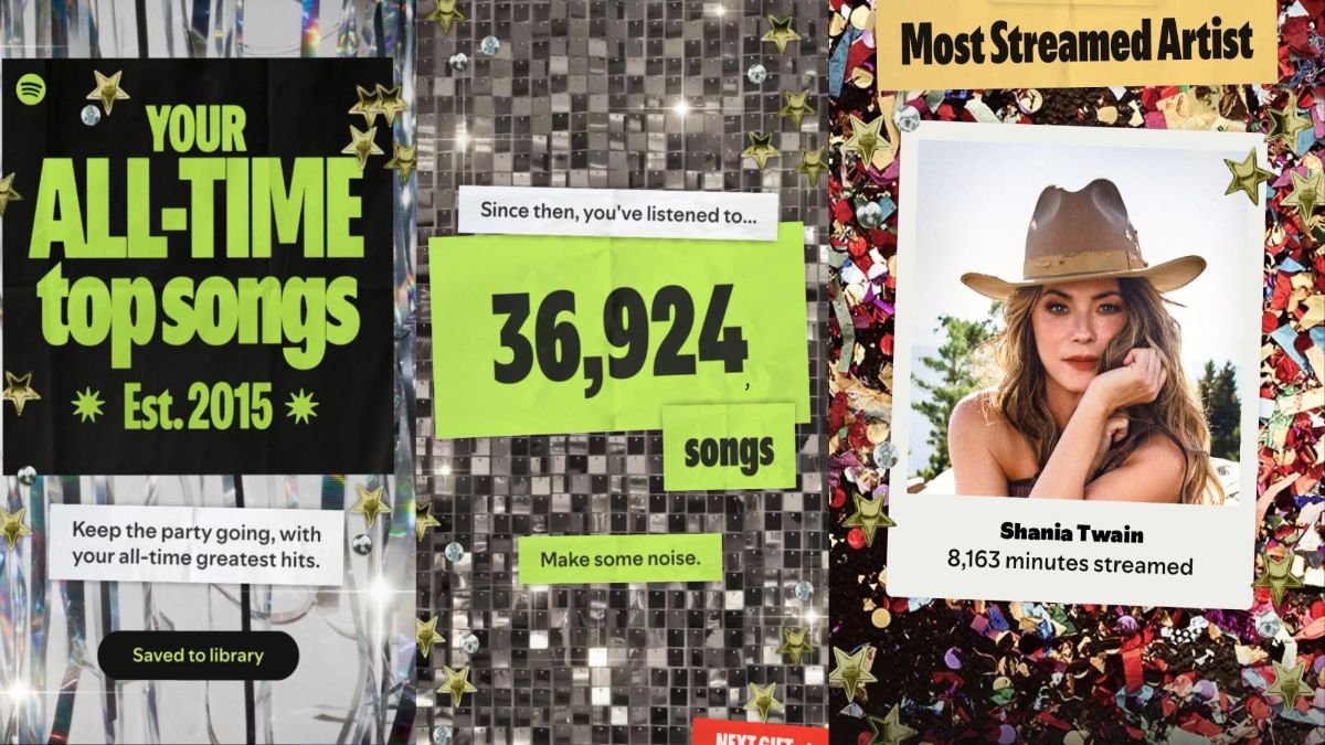Spotify Celebrates 20th Anniversary